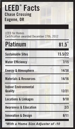 Image Chase Crossing, LEED Platinum Housing